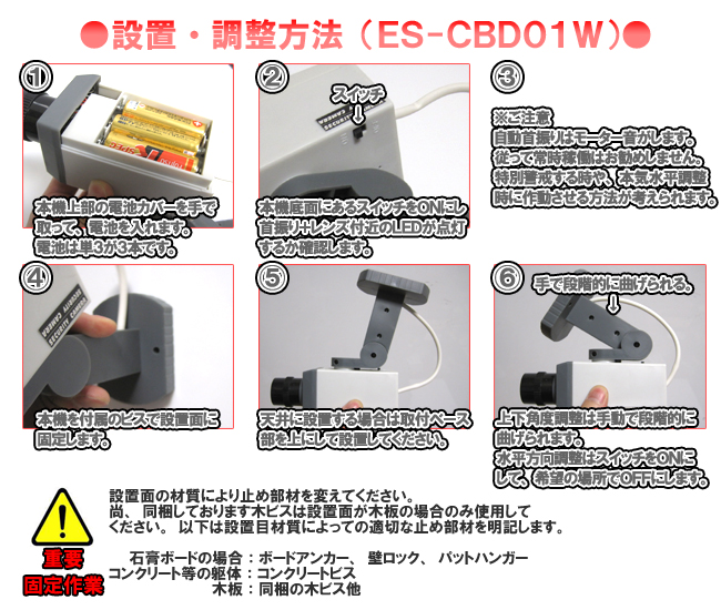 設置方法