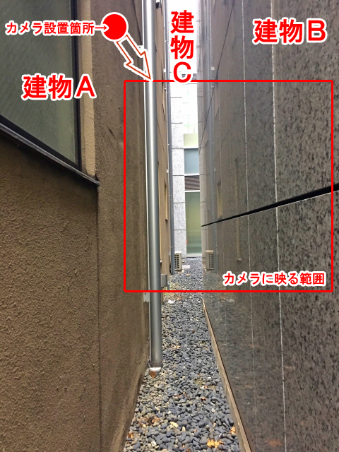 写真A