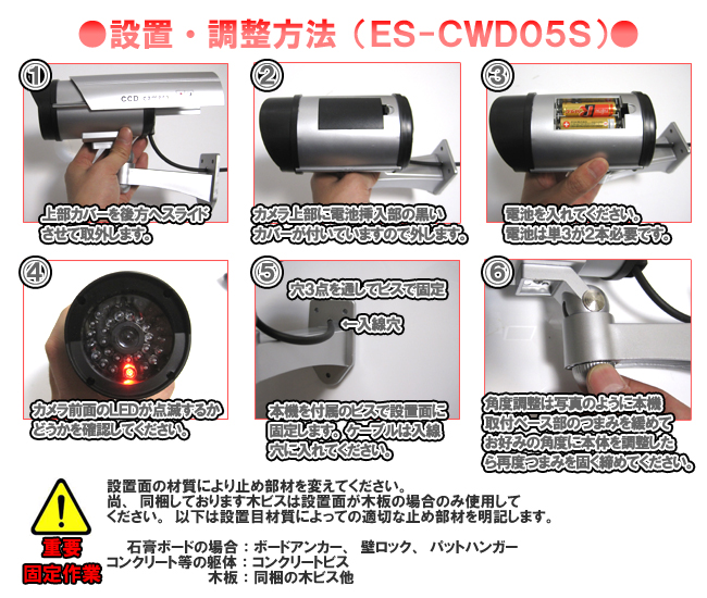 設置方法