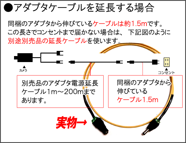 アダプタケーブル延長面