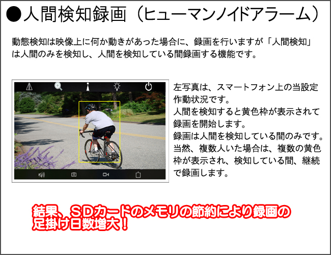 人間検知録画
