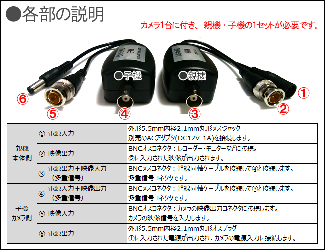 配線接続例