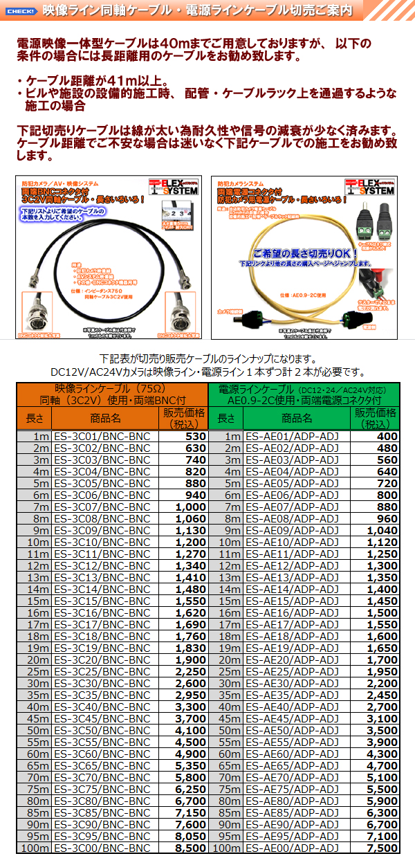 ケーブルラインナップ